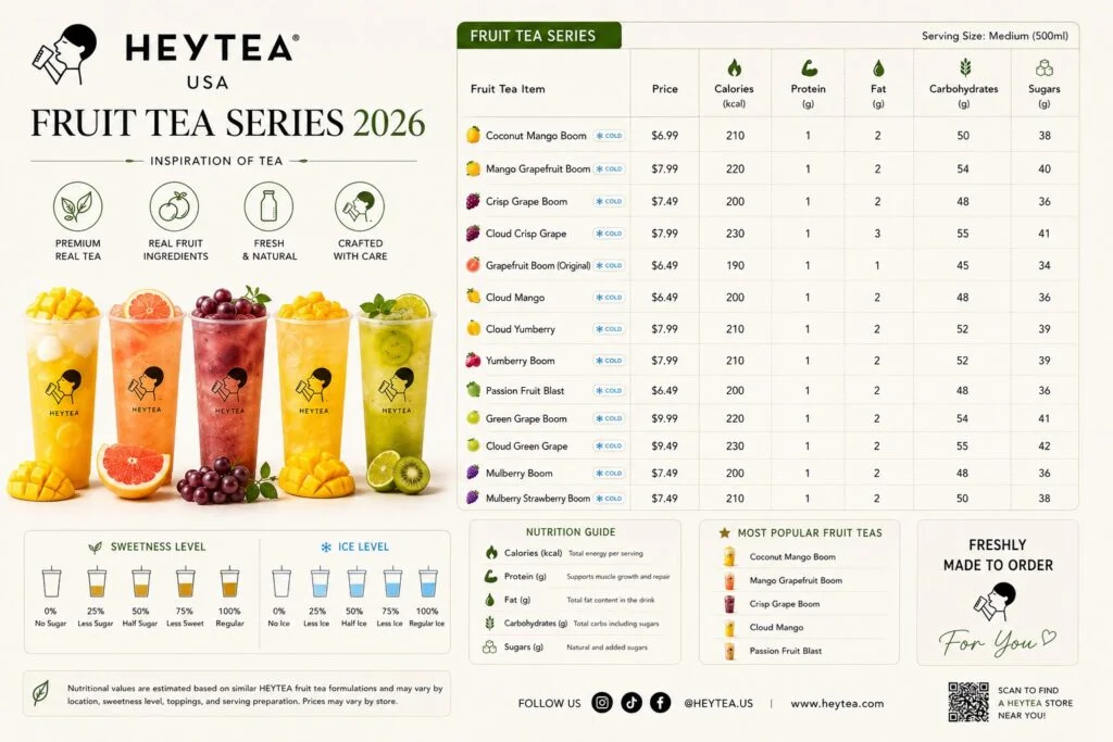 HeyTea Fruit Tea HEYTEA Fruit Tea Menu