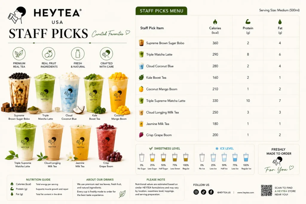 HeyTea Staff Picks HeyTea Staff Picks