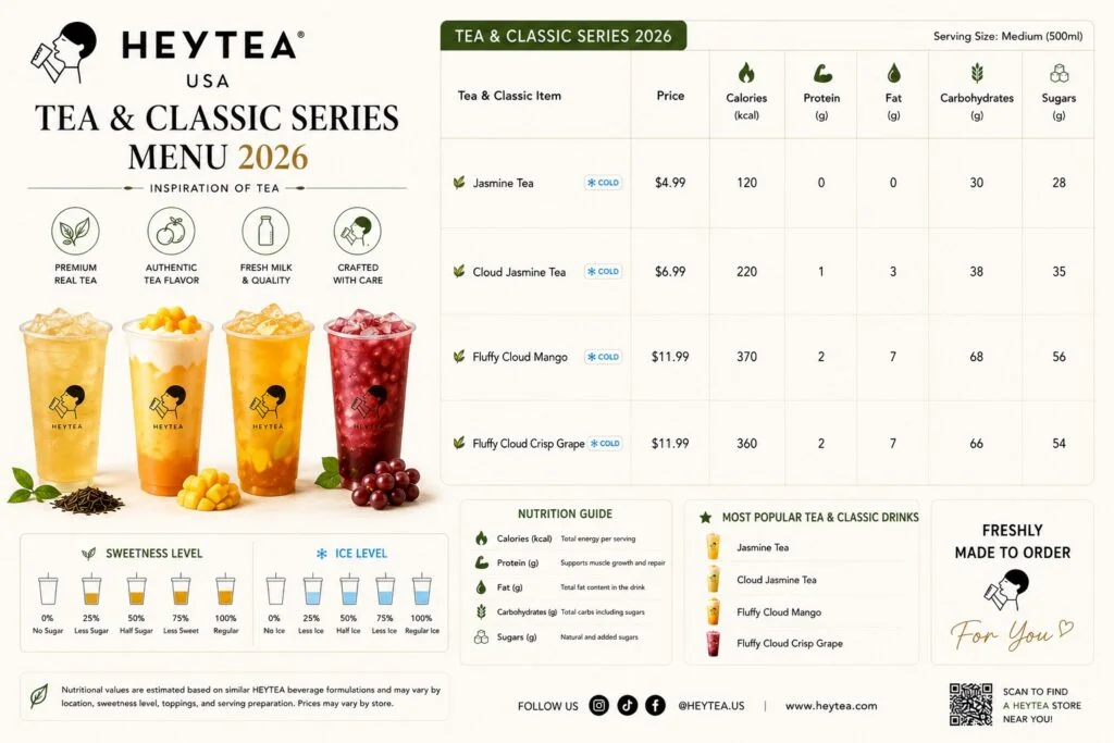 HEYTEA Tea & Classic Series HeyTea Tea and Classic Menu